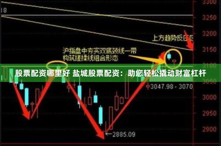 股票配资哪里好 盐城股票配资：助您轻松撬动财富杠杆